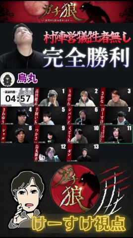 『村陣営犠牲者無しのパーフェクトゲーム』 #ガチ狼