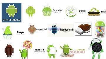 Android All Version History  (2008-2017)