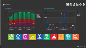 XERAS Enterprise  - RPMGlobal