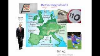 Metric And Imperial Units