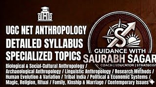UGC NET Anthropology Official Syllabus &amp; Unit Breakdown | Subject Code 07