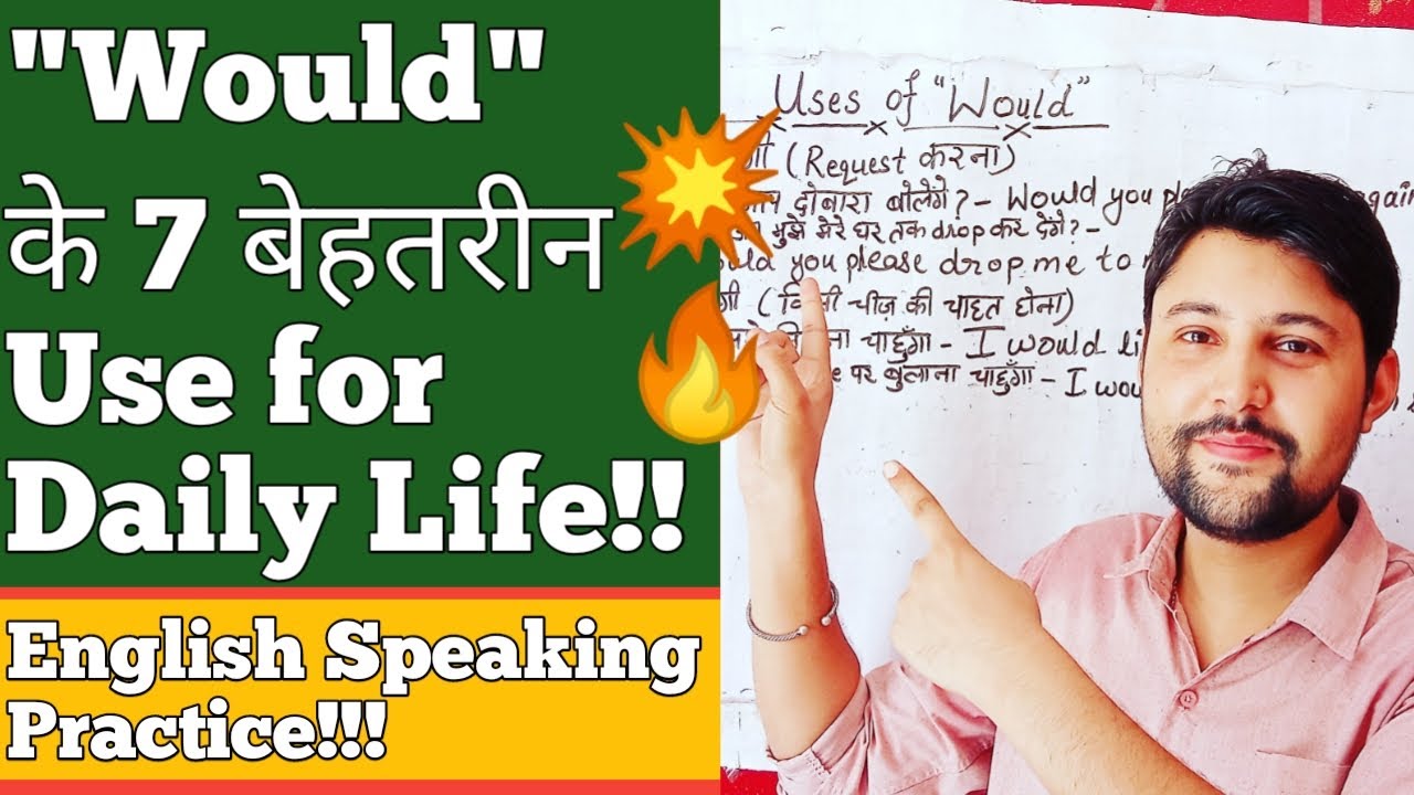 Use Of Would in Spoken English How To Use Would In English use-of-would-in-spoken-english-how-to-use-would-in-english