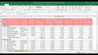 Hướng dẫn hoạch toán lương và các khoản trích theo lương | Học kế toán Online Hướng dẫn hoạch toán lương và các khoản trích theo lương | Học kế toán Online