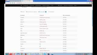 Программа VirusTotal Uploader. screenshot 4