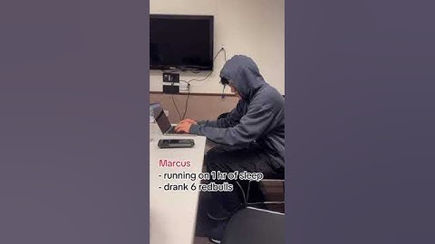 Types of CTF Players