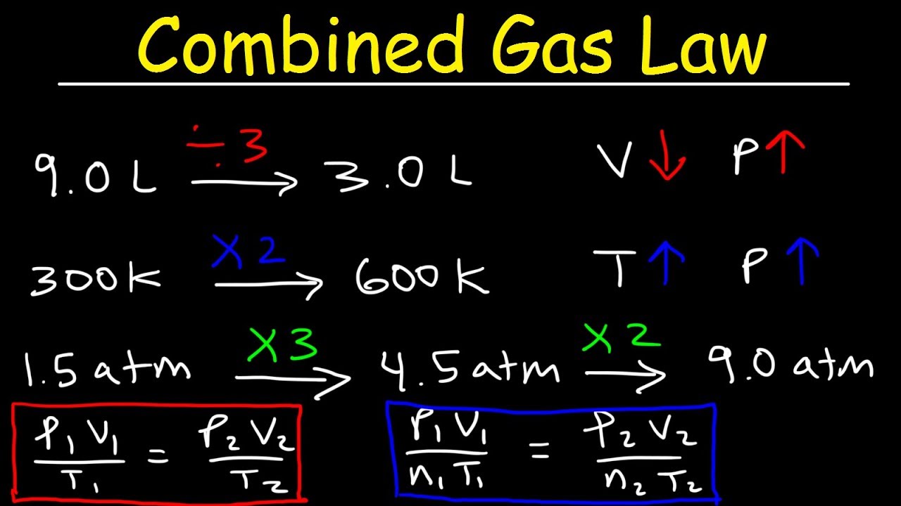 problem solving combined gas law