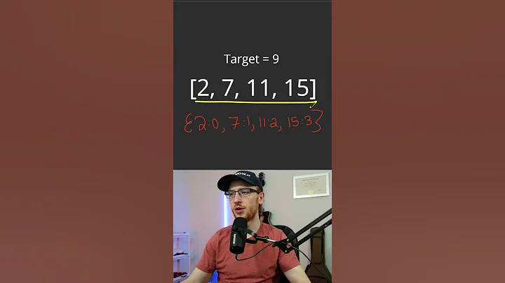 This is the Most Asked FAANG Interview Question! - Two Sum - Leetcode 1