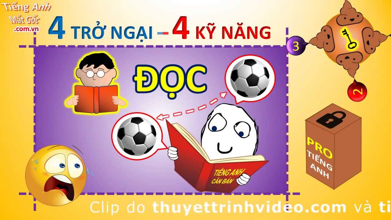 Slide powerpoint tuyệt vời: Học tiếng Anh! - YouTube