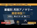 【業種別×月別】何月に何セクターが強い?東証3,800社×33業種×20年データで徹底検証【2026年版】