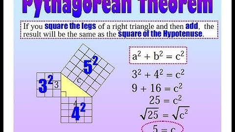 Pythagoras Theorem vs Vedic Mathematics | Tamil