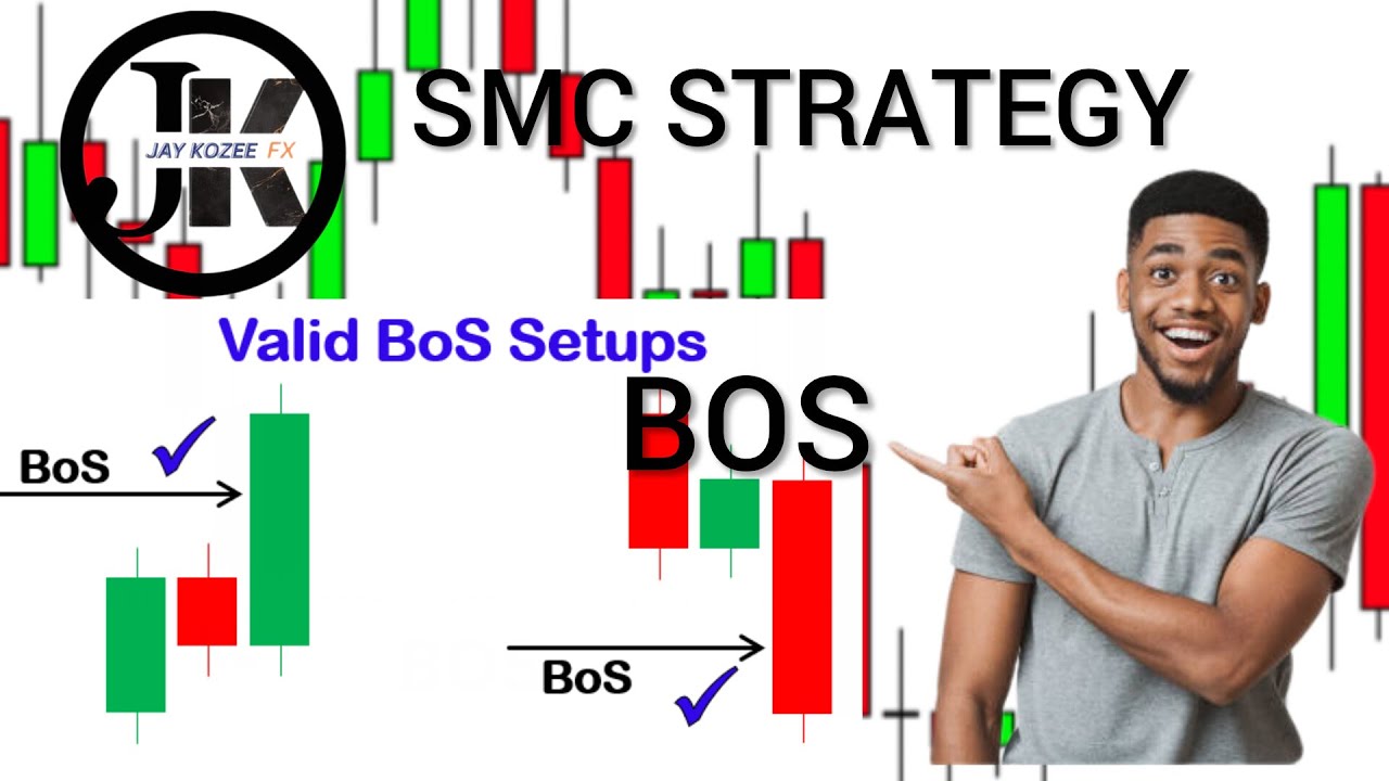 Lesson1 Smart Money Concept Strategy, Market structure and Break of Structure (BOS) @jay_kozee_fx
