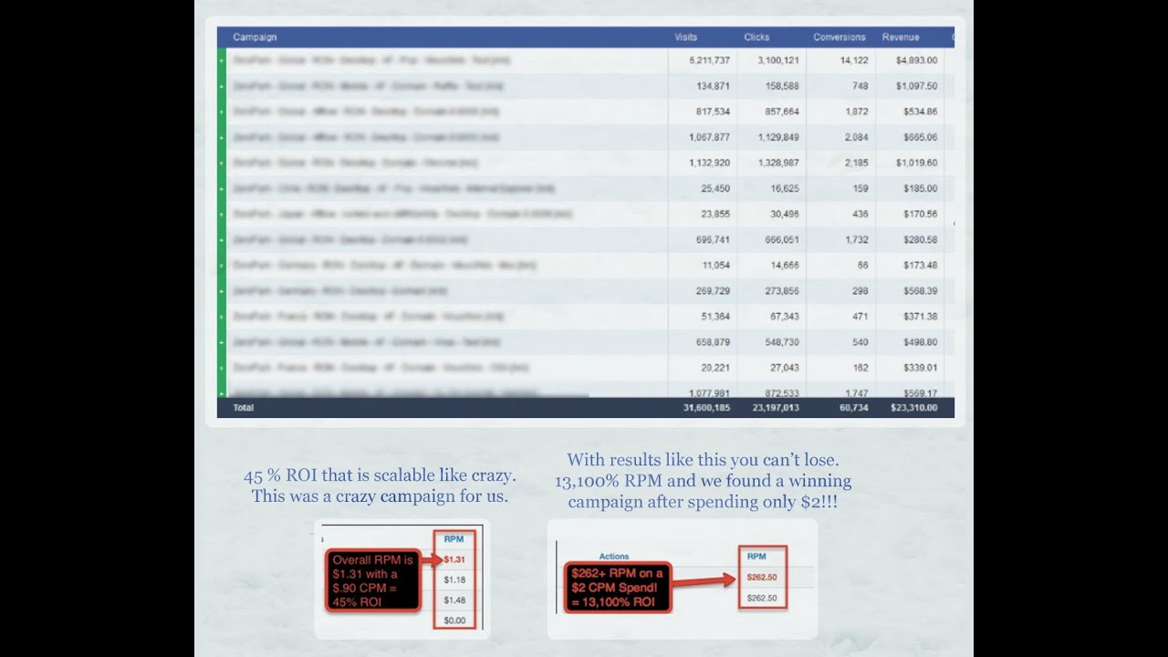 CPA Rebirth - My Preview and Review