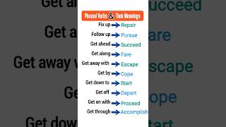 Phrasal Verbs in English Grammar #phrasalverbs #english #shortsfeed