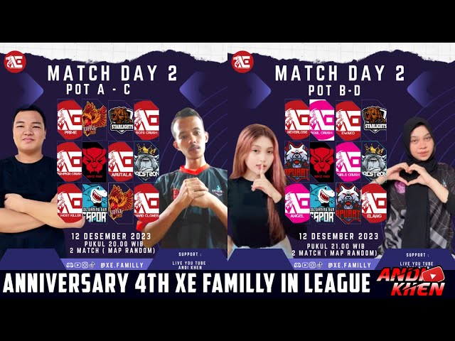 QUALIFIED MATCH DAY 2 | ANNIVERSARY 4TH GUILD XE FAMILLY IN LEAGUE 2023 class=