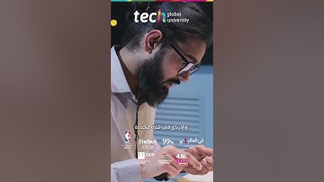 تحليل وتخطيط مالي: الاستدامة والقيادة المؤسسية ❘ TECH Global University