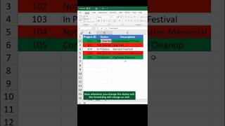 Highlight a row using conditional formatting in Excel