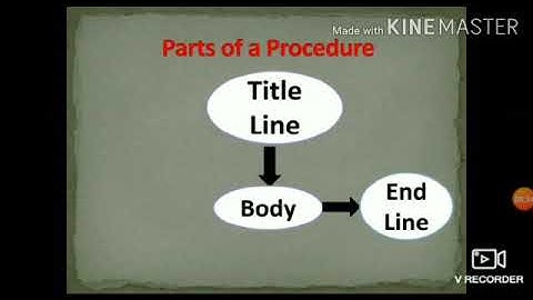 Computer - Chapter 8 Procedures in MSW Logo (Class IV)