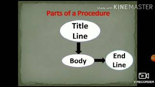 Computer - Chapter 8 Procedures in MSW Logo (Class IV)