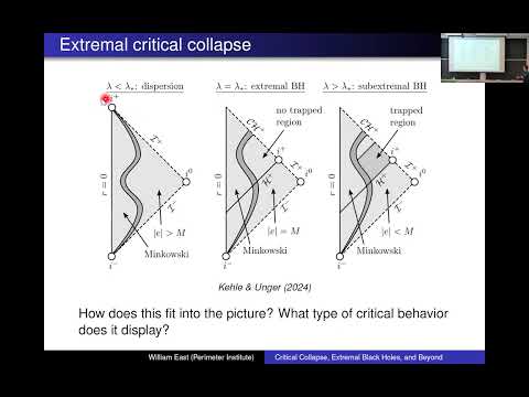 Critical Collapse, Extremal Black Holes, and Beyond