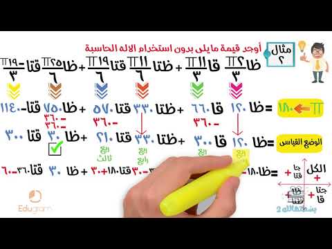 درس الزوايا المنتسبة رياضيات أولى ثانوي حساب مثلثات محمد مختار