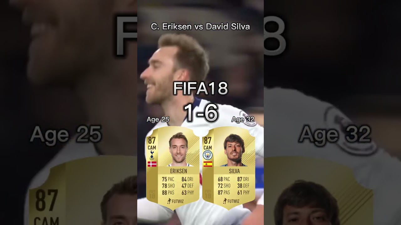 Christian Eriksen vs David Silva【FIFA OVR Compilation】エリクセンvsダビトシウバ
