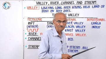 VALLEY, RIVER, CHANNEL AND STREAM (ENGLISH) | Part- 39 | By- SS Ojha Sir Geography Lecture