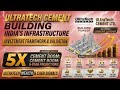 UltraTech Cement Stock Detailed Analysis 5-Year Target, Valuation, Q1 FY27 Results & Chart Analysis