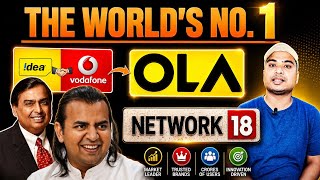 Vodafone Idea VI News l ola electric share latest news l Ambani Reliance Network18 share latest news