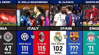 TOP 30 BIGGEST DERBY\/RIVALITIES EUROPEAN CLUB