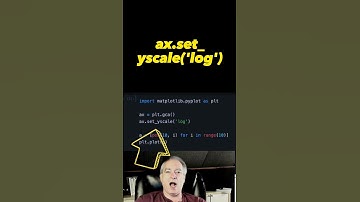 Plot LOGarithmic axis in Matplotlib 📈 #shorts #matplotlib