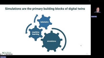 ExaDigiT: a digital twin framework for liquid cooled supercomputers