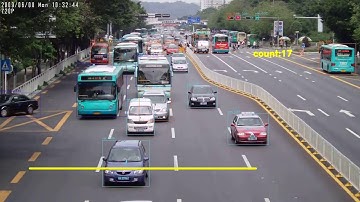 Vehicle detection and counting system | YOLO