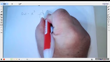 MATH 1314   LECTURE VIDEO   CH 4 SEC 1   Polynomial Functions