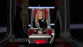 Kelly Clarkson's $45M Empire: From Idol to TV Queen 🎤💰 #kellyclarkson #celebrity
