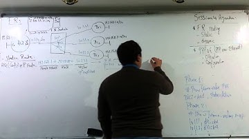 12-CCNP Routing 300-101 (Session 04 Part 1) By Eng-Ahmed Nabil - Arabic
