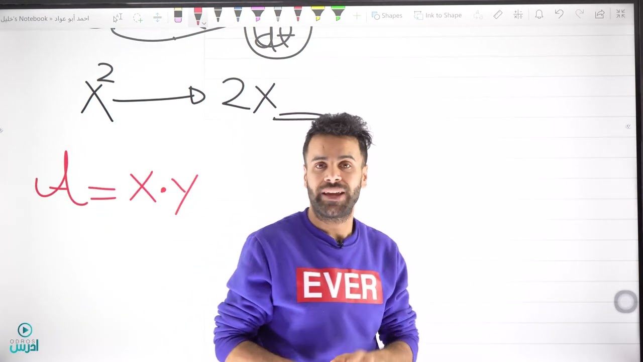 تطبيقات القيم القصوى الجزء الاول (توجيهي علمي) - الأستاذ منذر أبوعواد