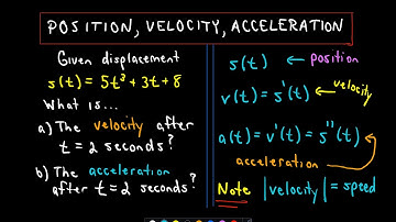 ❖ Position, Velocity, Acceleration using Derivatives ❖
