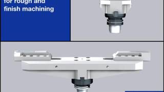 Flexible Large Boring - WOHLHAUPTER