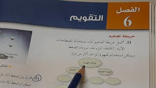 شرح و حل التقويم+إختبار مقنن الفصل6 -ثاني ثانوي فيزياء حل تقويم+إختبار مقنن