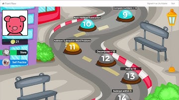 Should I use Front Row or IXL in my classroom?