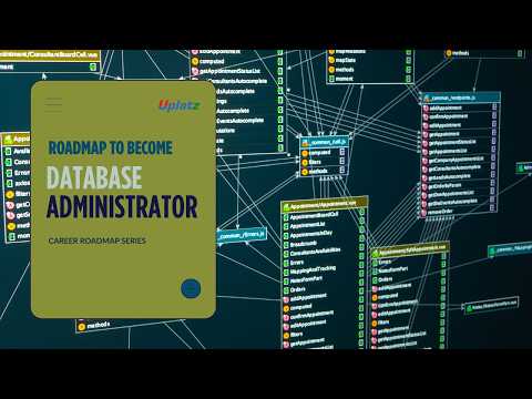 Roadmap to Become a Database Administrator | Uplatz