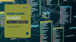 Roadmap to Become a Database Administrator | Uplatz