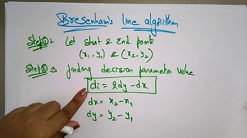 Bresenham