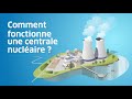 Comment fonctionne une centrale nuclaire 