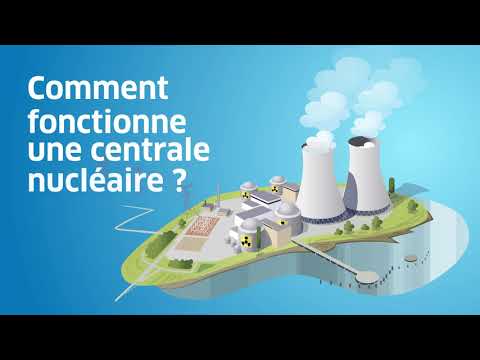 Vidéo: Différence Entre L'énergie Du Charbon Et L'énergie Nucléaire