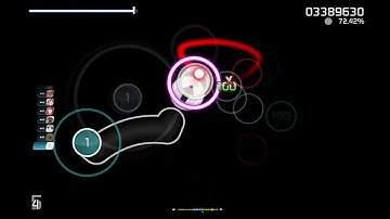 Synthesis. - tn-shi (72.14%) | #cghdroid on #Twitch