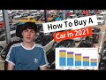 Why Are Used Car Prices So High? How To Buy A Used Car In 2021 - Matty&#39;s Cars