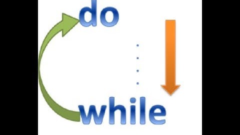 15 Do While Statement in C (HINDI/URDU)