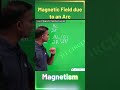 Magnetic Field due to an Arc | Magnetism | JEE | NEET | CLASS 12
