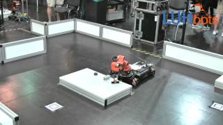 German Open 2015 Robocup@work LUHbots 1. BTT